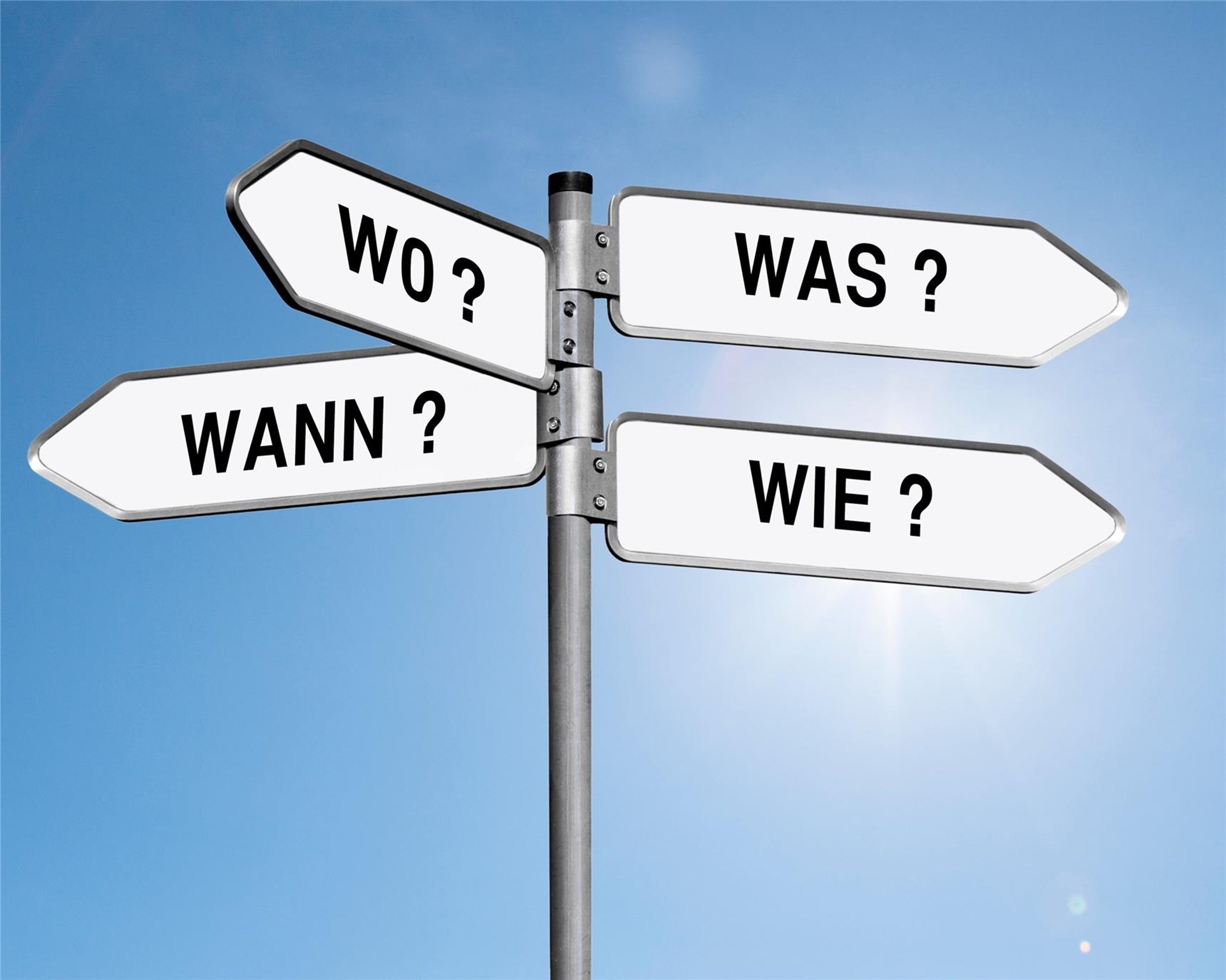 Wegweiser